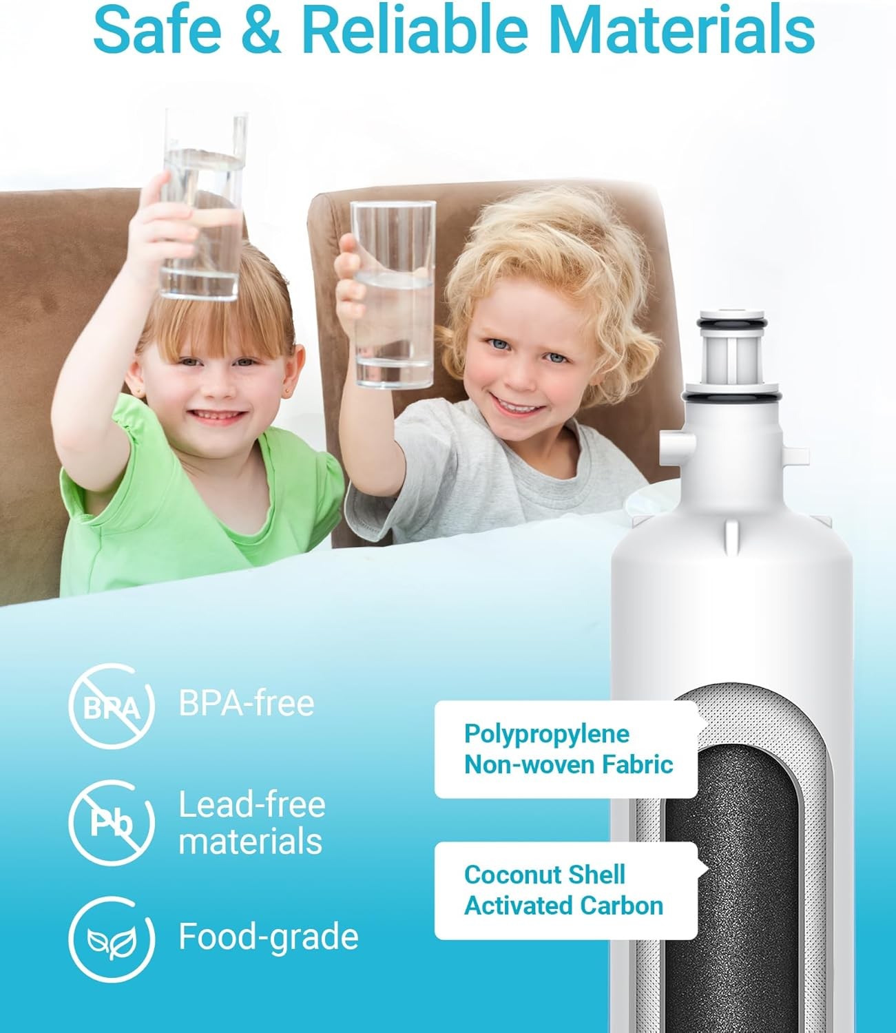 AQUA CREST Replacement for GE® RPWFE, RPWF Refrigerator Water Filter, 3 Filters