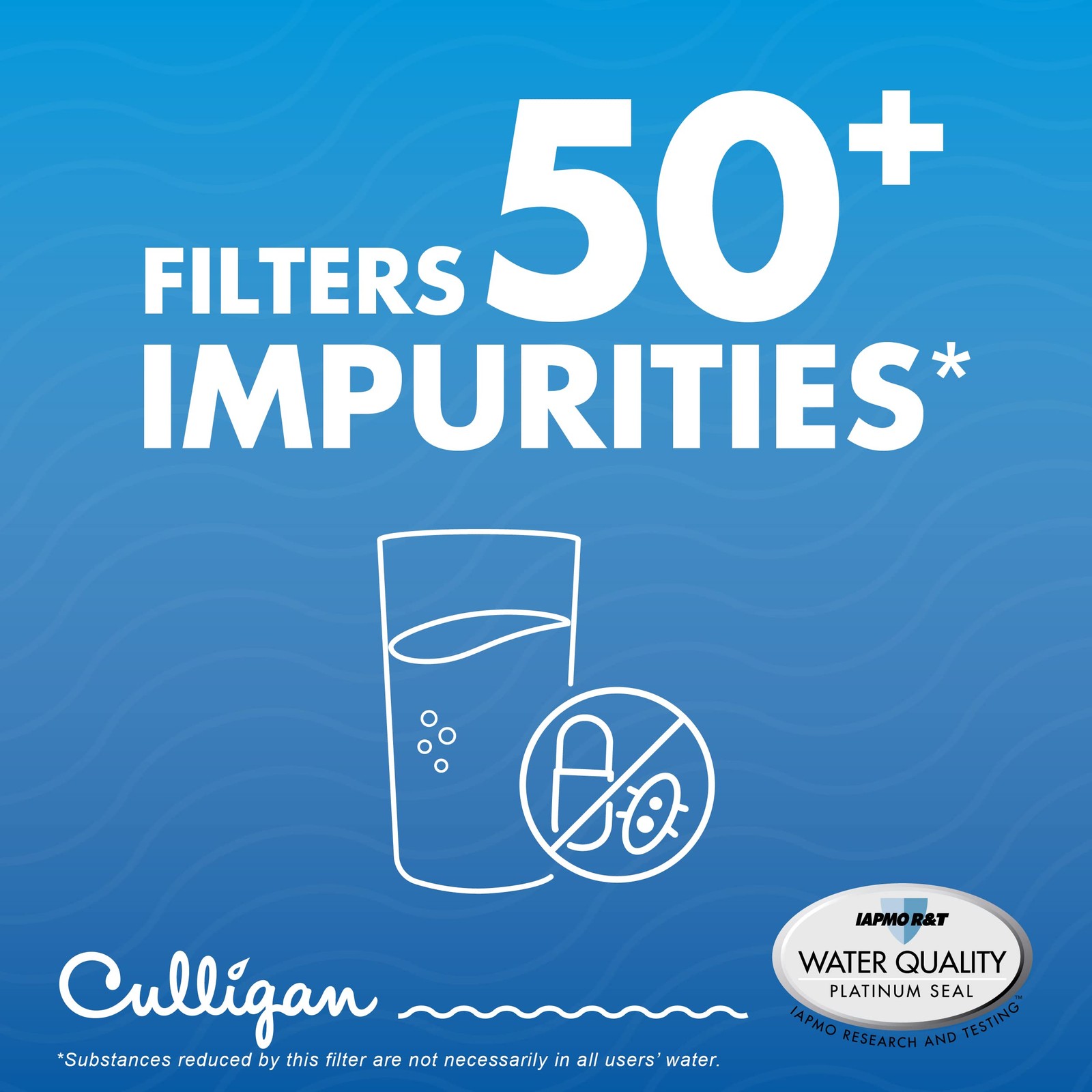 Culligan CUL1000 Refrigerator Water Filter Compatible with LG Models 50 Impur…