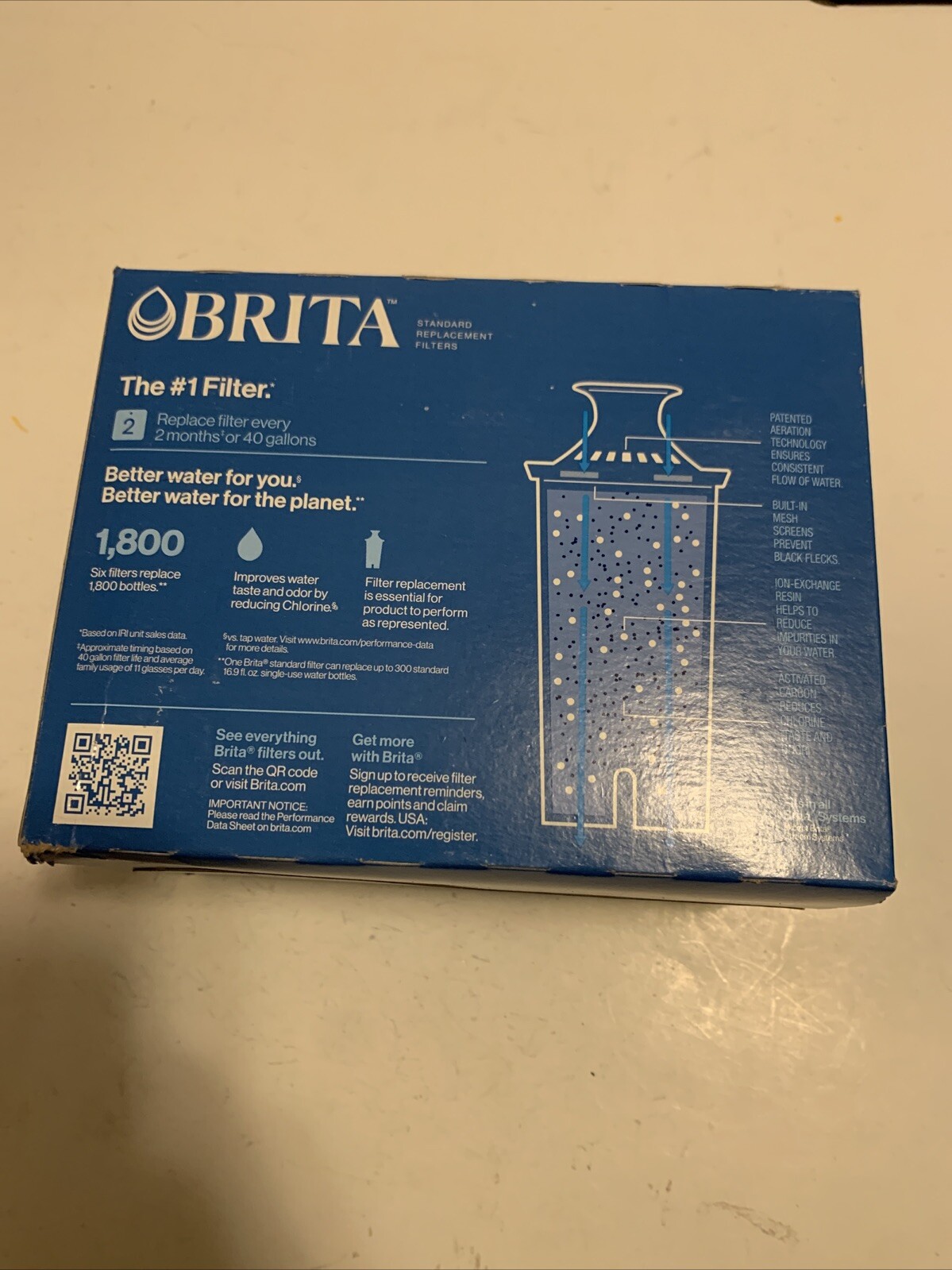 Brita 6-PK STANDARD REPLACEMENT FILTER | PITCHERS & DISPENSERS Water Filtration