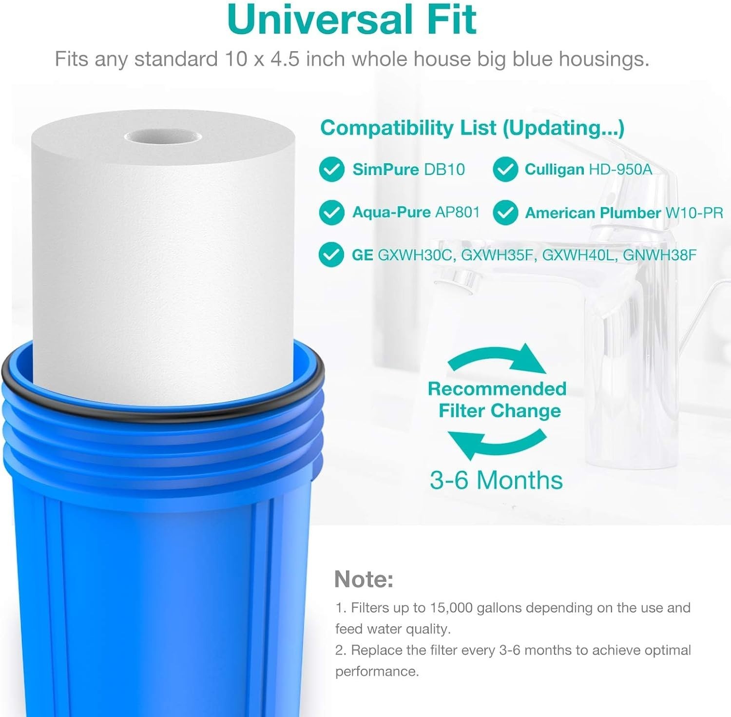 3- Simpure® MPP-F10B-5 Melt Blown Sediment, 5-Micron 10″ x 4.5″ Water Filter NE