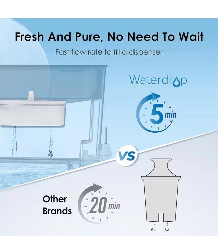 WFD-22L, WD- 200 Gal. Long-Life 40-Cup Large Water Filter Dispenser with 1 Filte