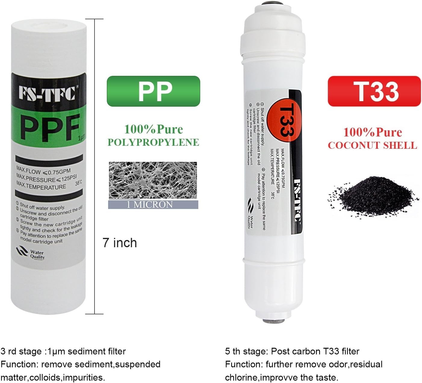 Reverse Osmosis Water Filtration System FS-RO-100G-A 1-Year Replacement F