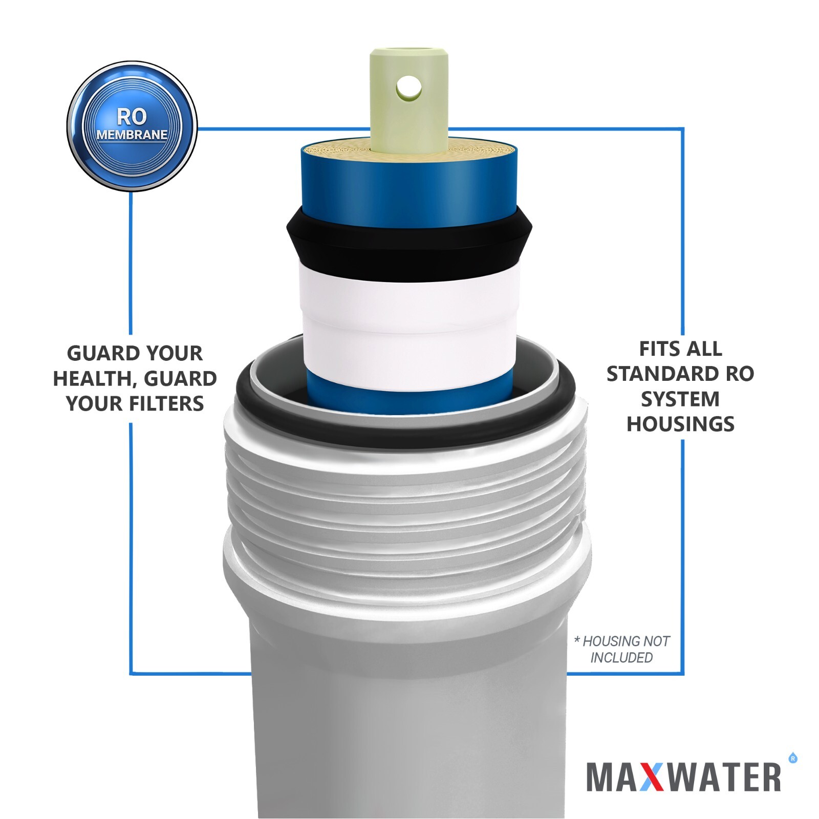 (1-25 PACK) 50 GPD RO Max Water Water Filter System Membrane Size 1812