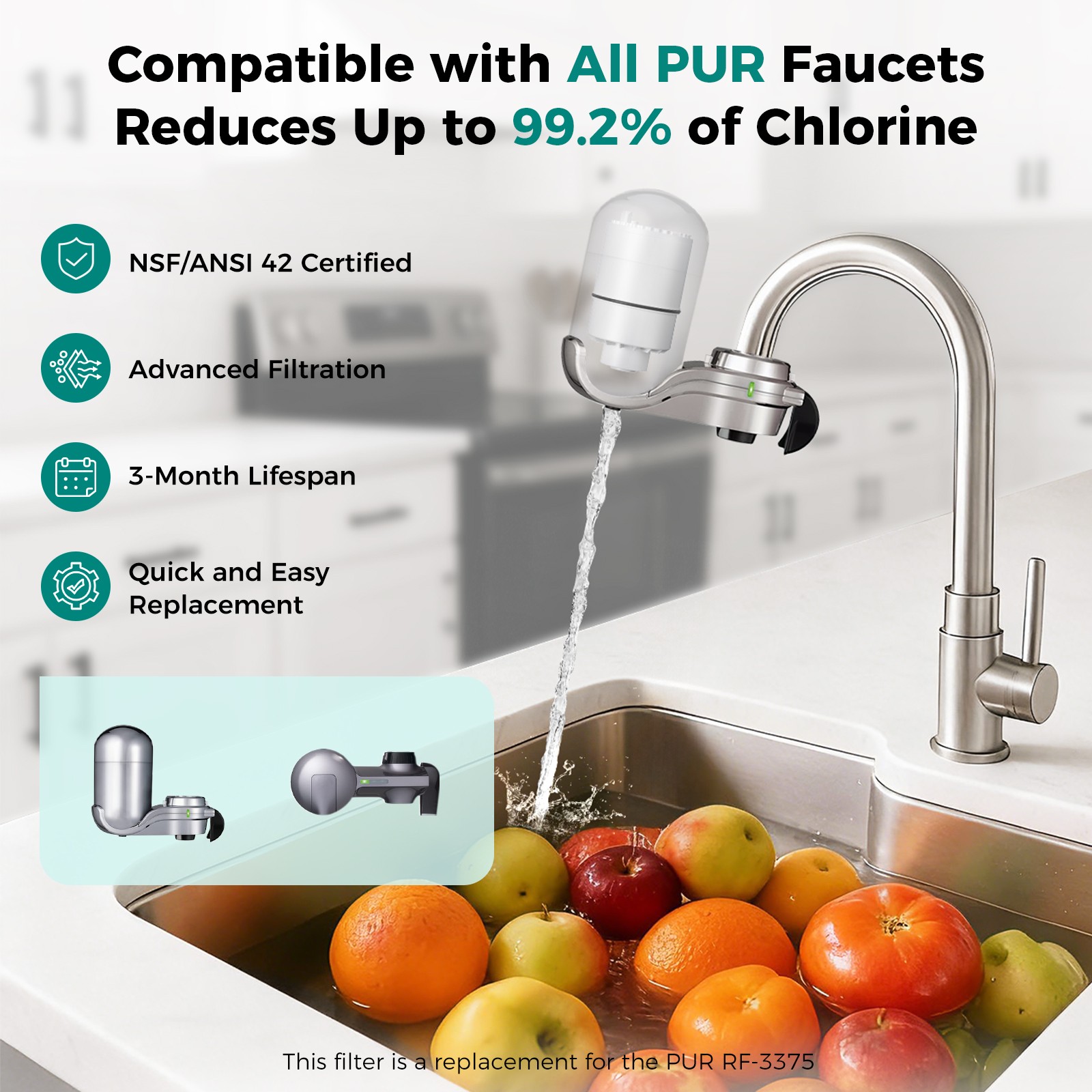 Fil-fresh 3-PACK RF-3375 Faucet Water Filter for FM-3700, PFM400H, PFM350V NEW