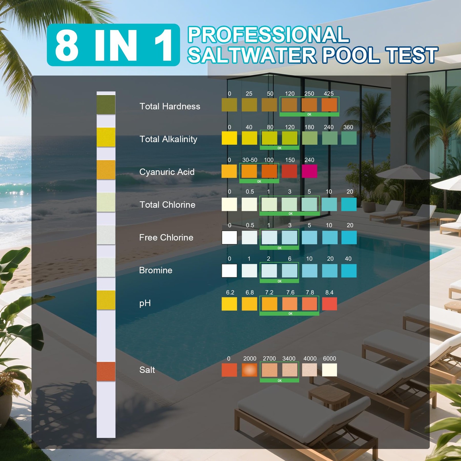 Salt-Water Pool Test Strips Kit: 25 Counts 8-in-1 for Salt Water Pool…