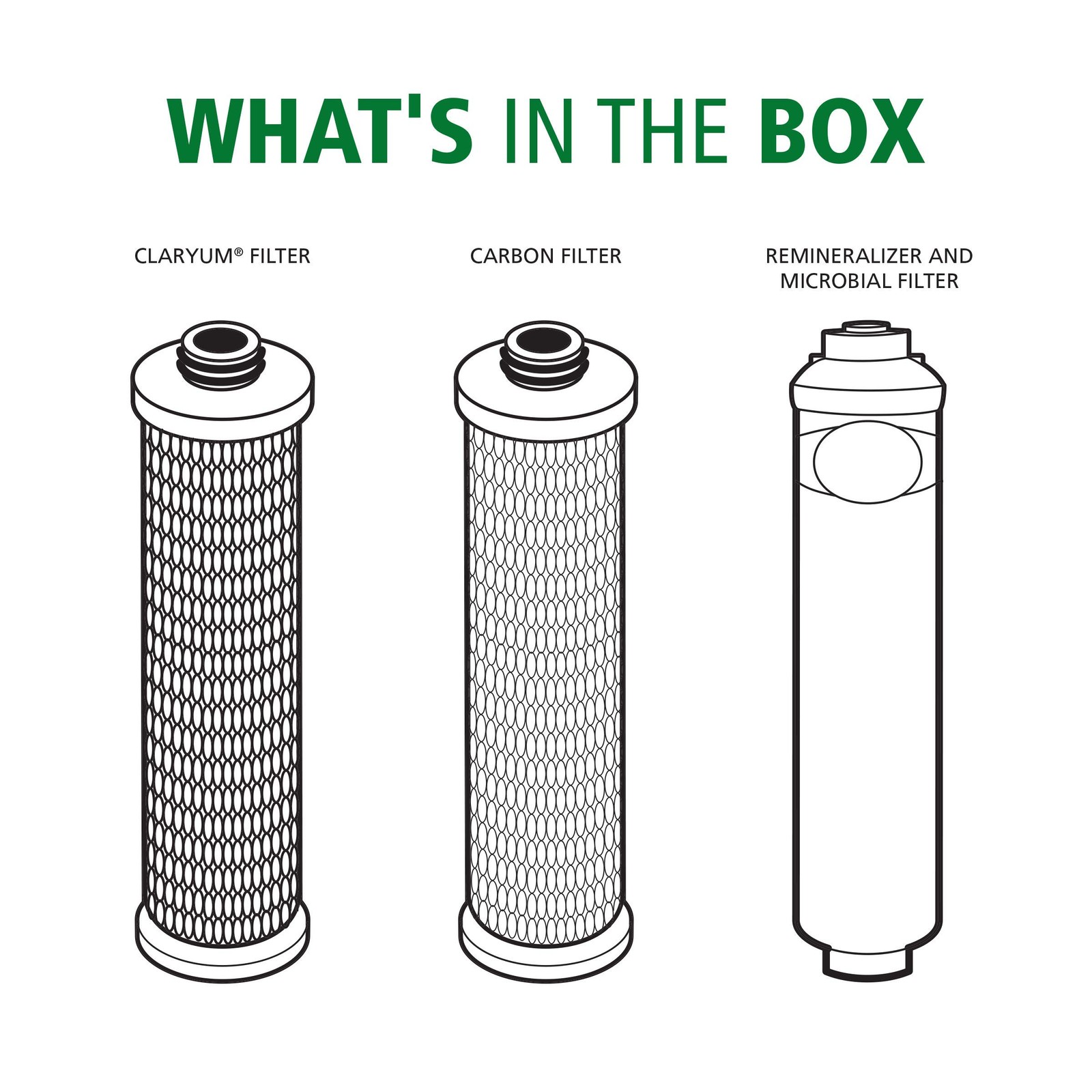 Claryum®, Carbon, & Microbial Remineralizer Replacements for the AO-US-RO-MB-…