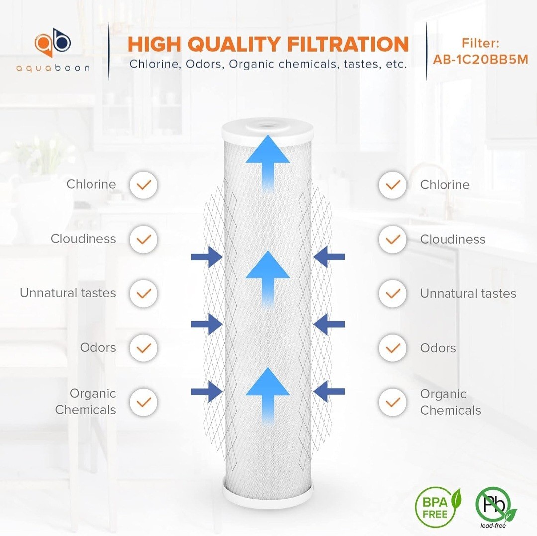 Aquaboon 4 5 x 20 inch Carbon Filter Cartridge 5 Micron Coconut Shell CTO