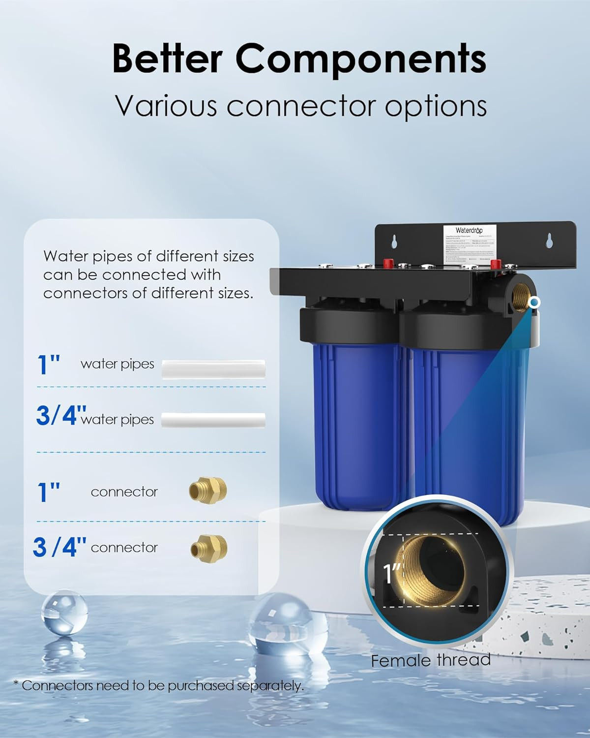 Whole House Water Filter System, with Carbon Filter and Sediment Filter, 5-Stage