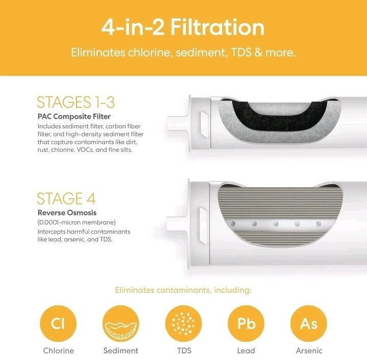Brio SIMPL Reverse Osmosis Tankless Water Filter System 4-Stage | 600GPD No Filt