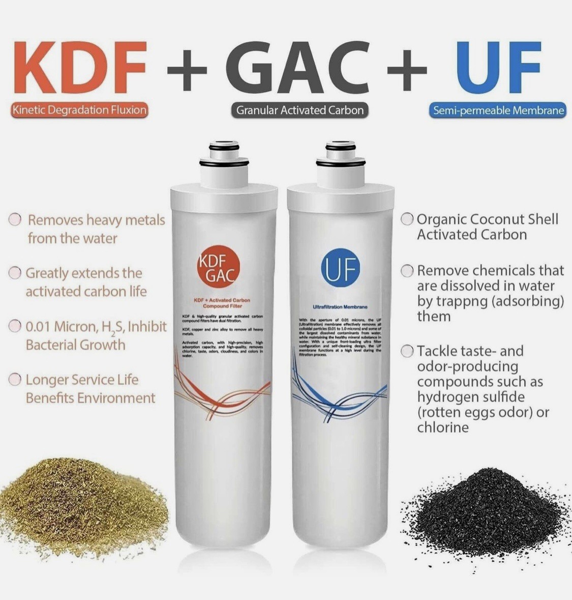 4 Stage Whole House Ultra filtration 0.01 Micron UF Drinking Water Filter System