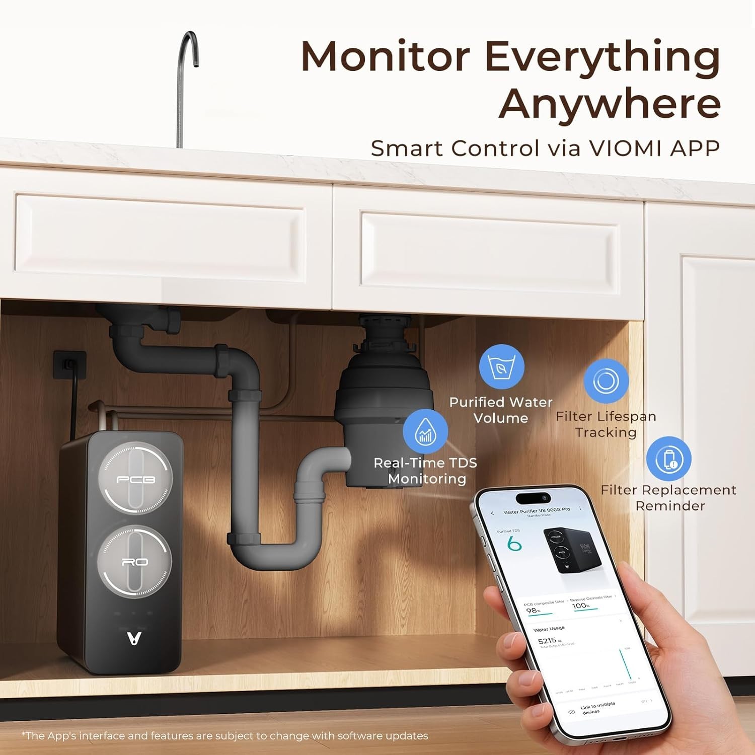 V6 PRO 9-stage Reverse Osmosis System, 600 GPD RO Tankless Water Filter System
