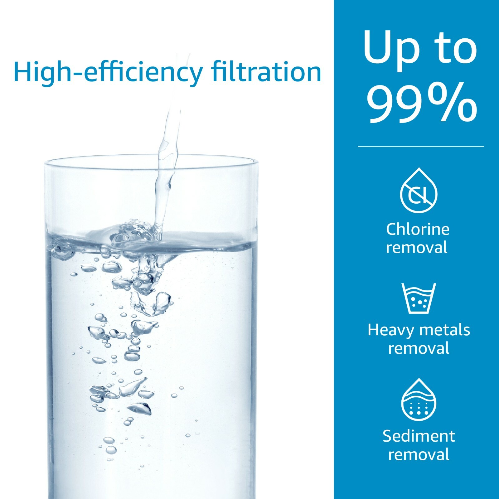 AQUA CREST Drinking Water Filter,replacement for Culligan 750R Level 1, 4 Packs