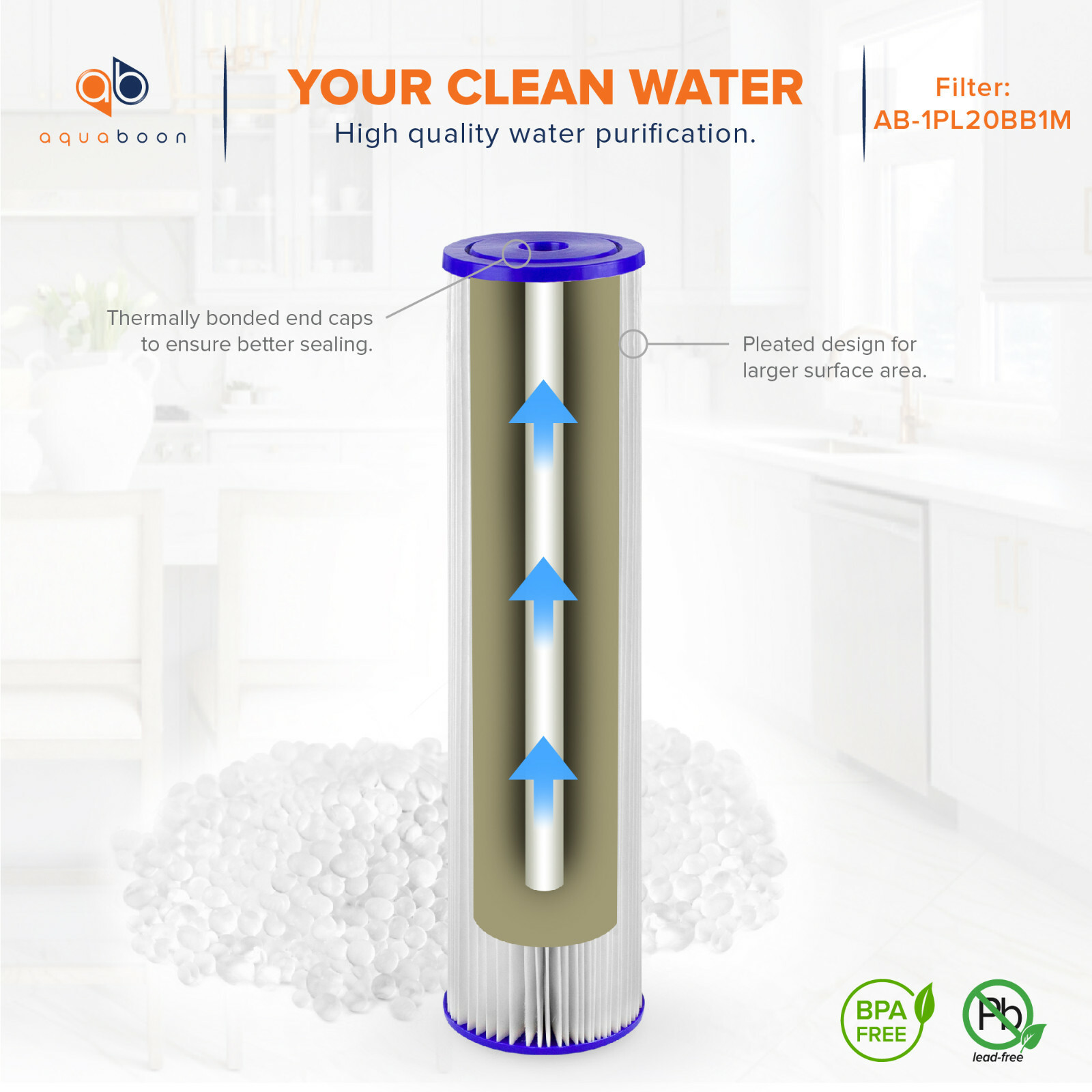 2PK of Big Blue 1µm Pleated Washable Sediment Water Filter 20″x4.5″ by Aquaboon