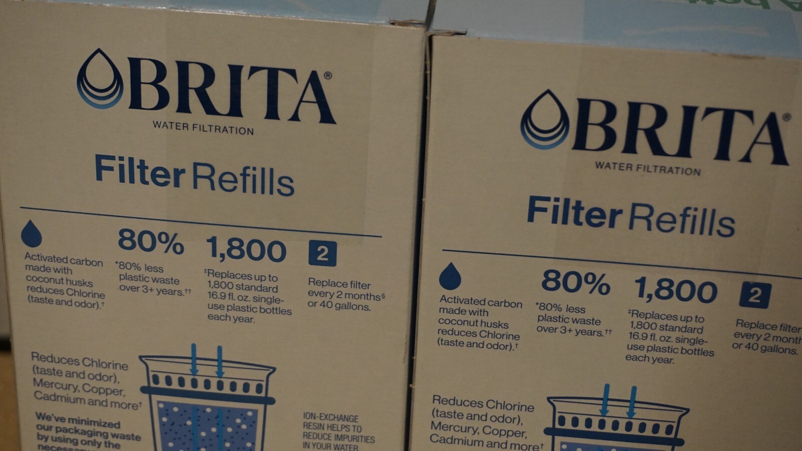 (2 Set) Brita Refillable Water Filtration System Filter Refills, 3 Count