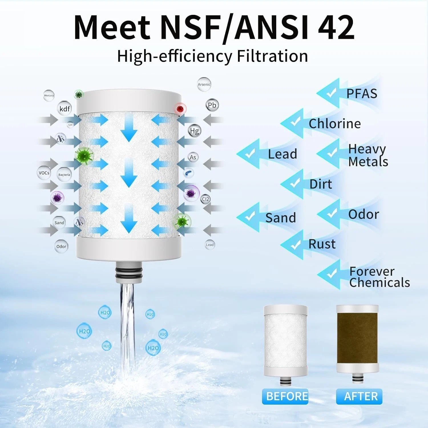 Stainless Steel Faucet Water Filter with 360° Rotation