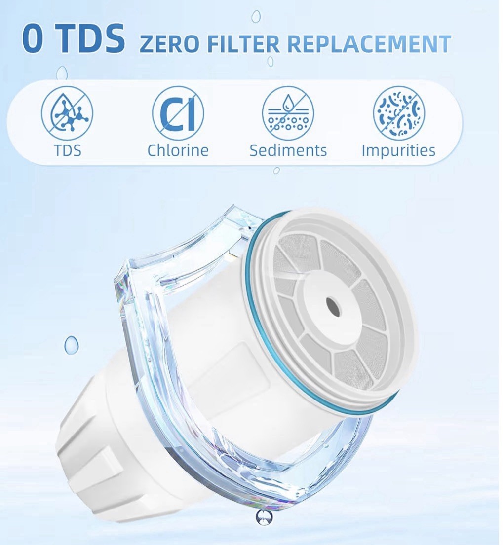 Water Filter Replacement Fit for Zero Pitcher and Dispenser ZR-001 ZR-017 3Pack