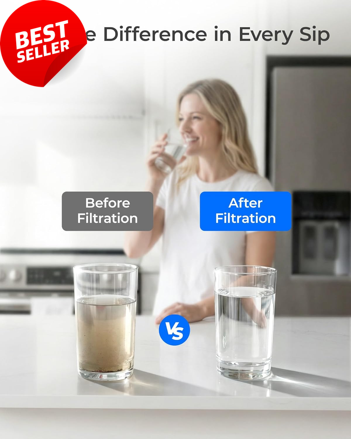 LT1000PC Refrigerator Water Filter NSF Certified Replacement for LG LT1000P