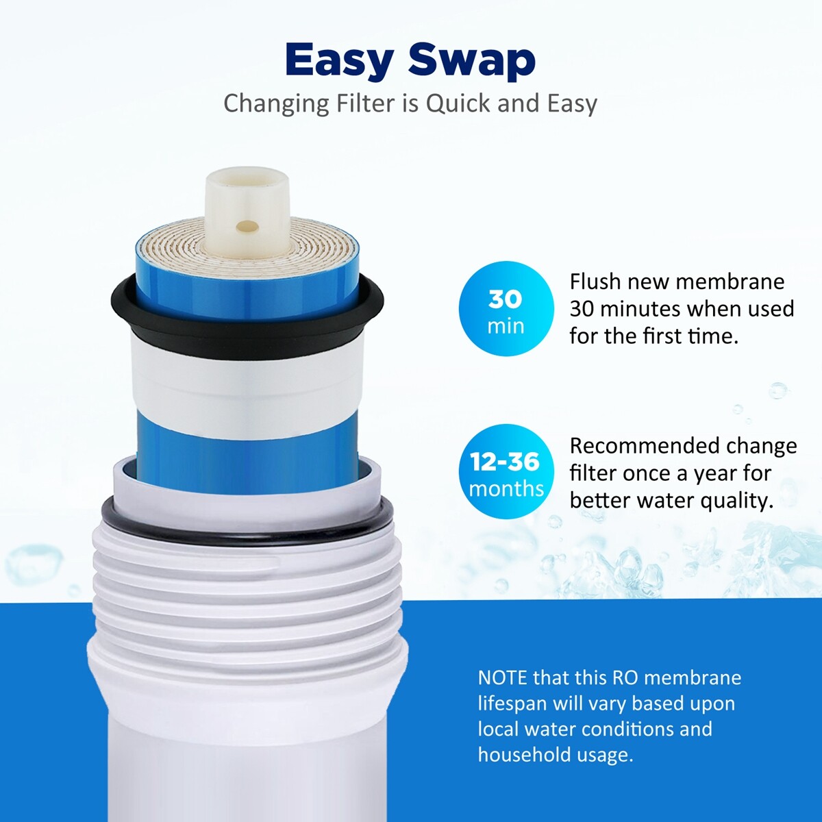 4 Pack 400 GPD Reverse Osmosis RO Membrane 3.0″ x 12″ Water Filter Replacement