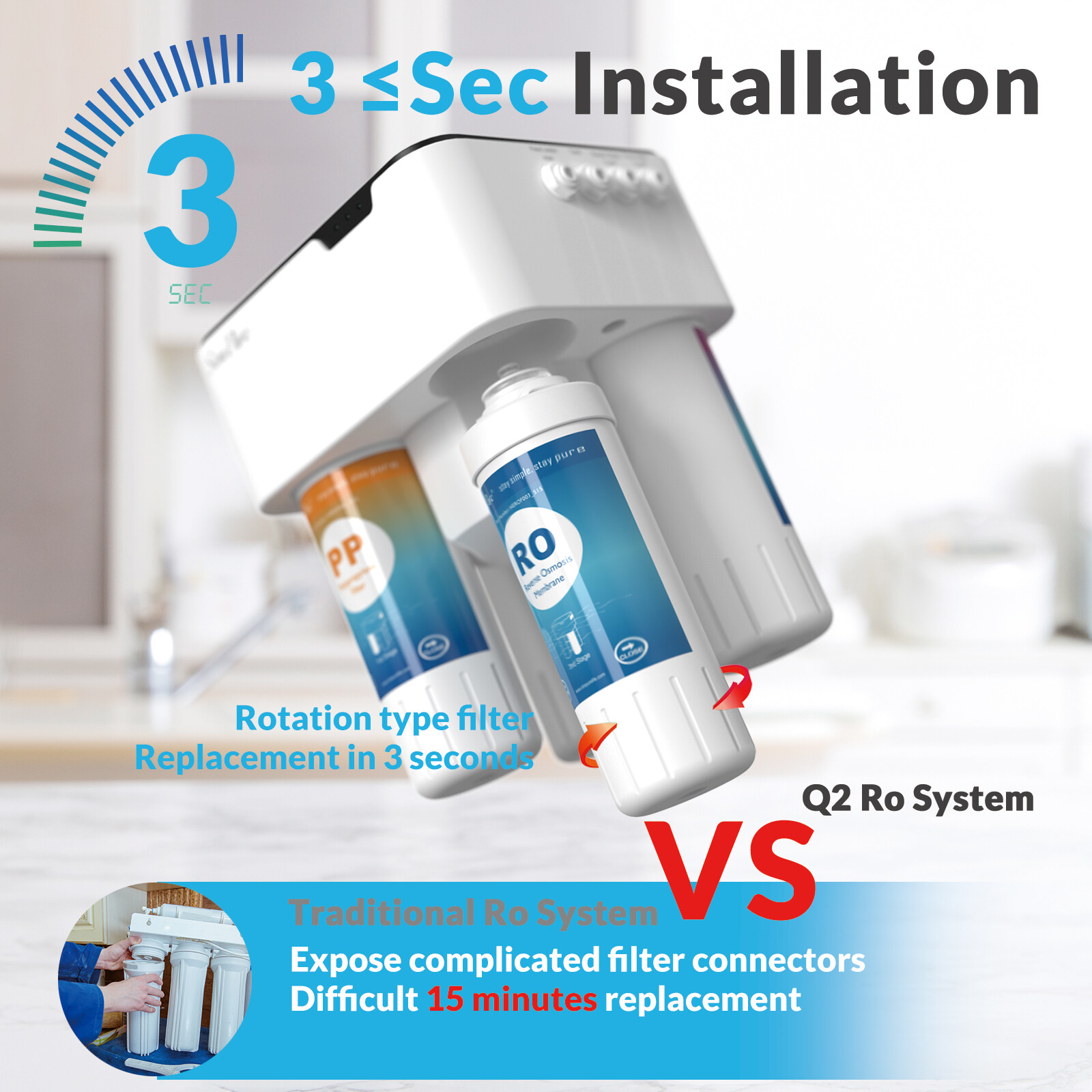 Simpure Q2 Under Sink Water Filter System Reverse Osmosis Space Saver Purifier