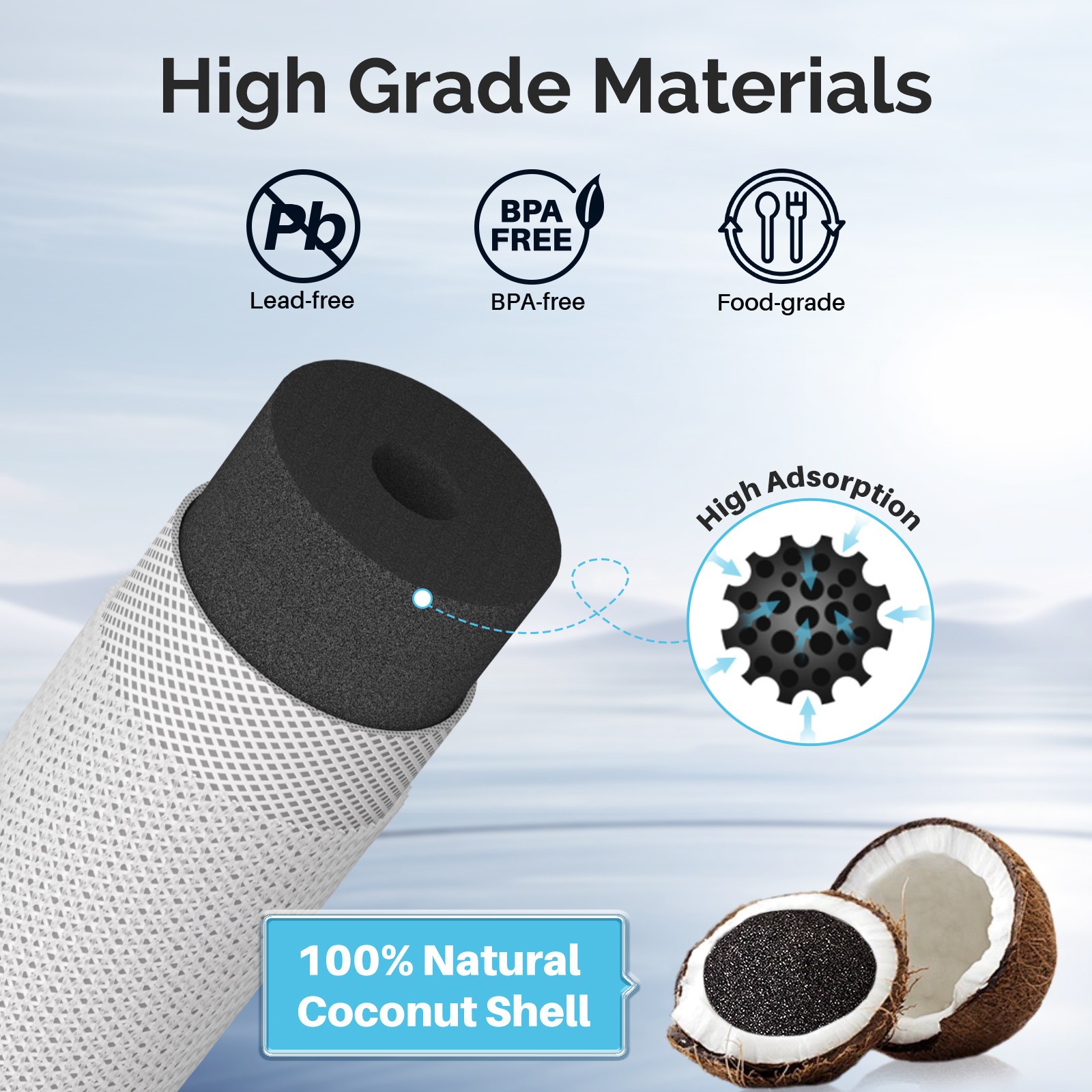 Fit for Frigidaire PureSource WF1CB RG100 NGRG2000 Icepure Water Filter 4 Pack