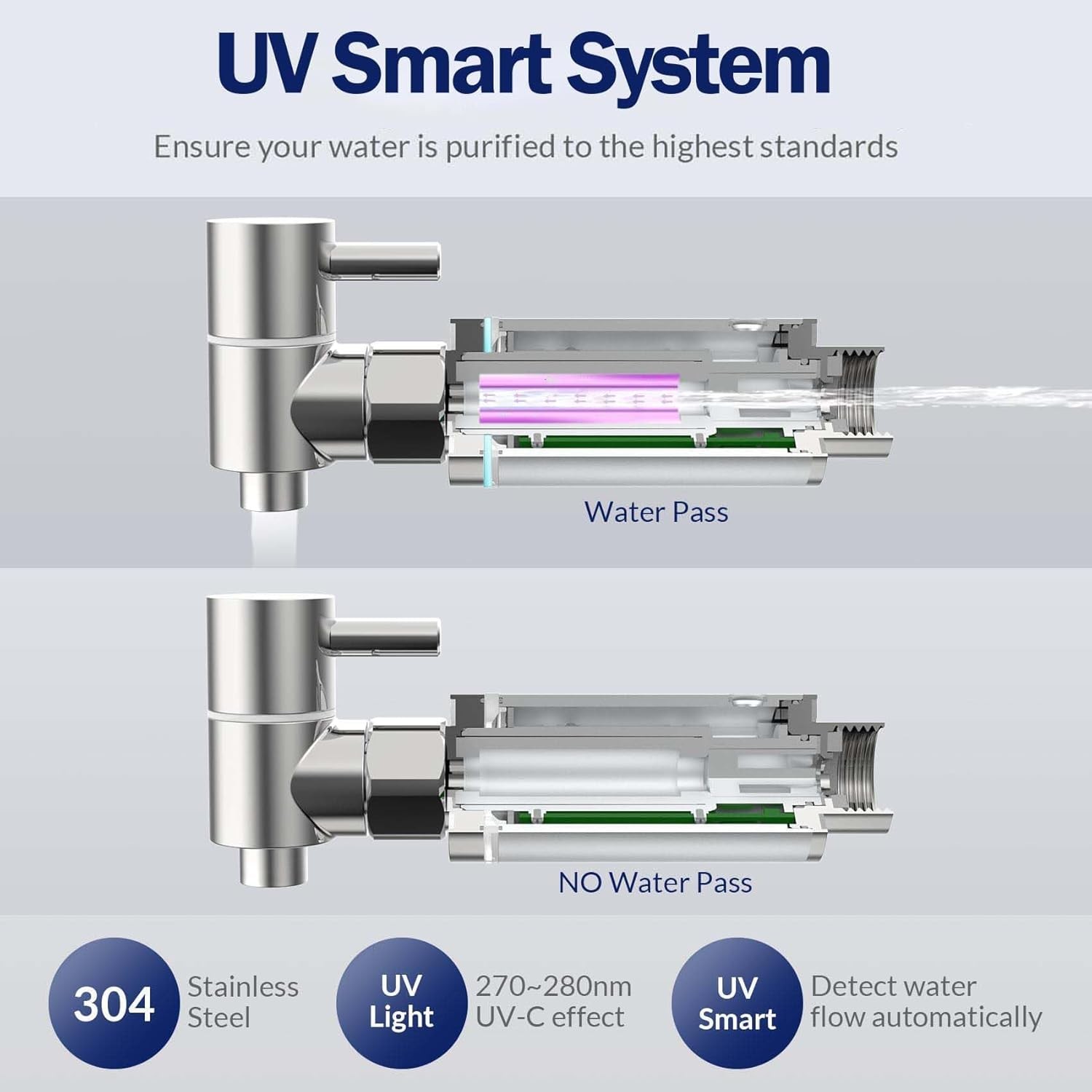 WaKiWaKi Gravity-fed Water Filter System, Metal Spigot & Stand, with 3 Filters