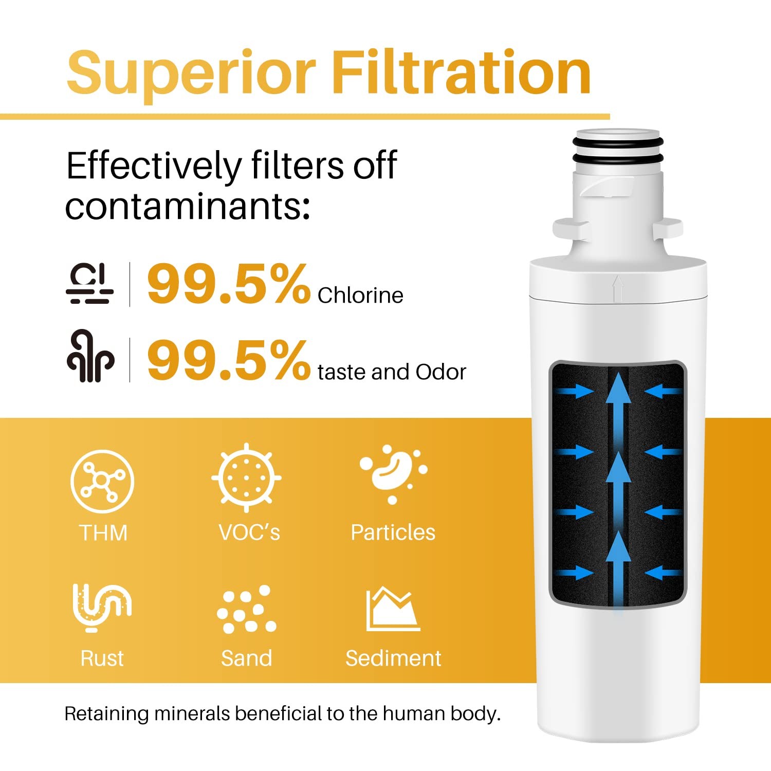 Refrigerator Water Filter Replacement for LG Kenmore Elite 9980 4 Pack Pure Tast