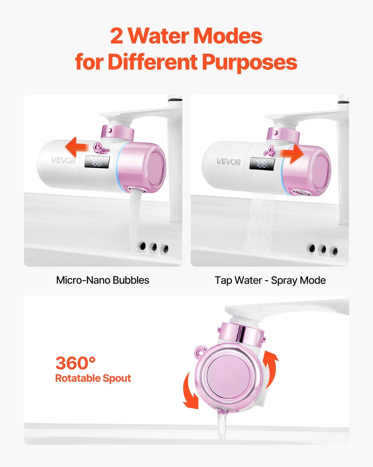 Skincare Faucet Filter Pink+Gold – Water Purifier for Healthy Skin & Hair Care