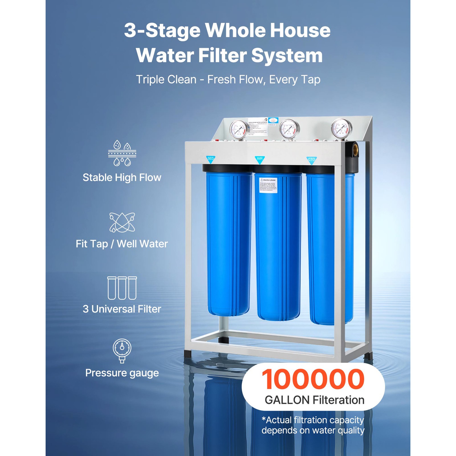 3-Stage Whole House Water Filter System 4.5″x20″ IMR Reduce Iron Manganese
