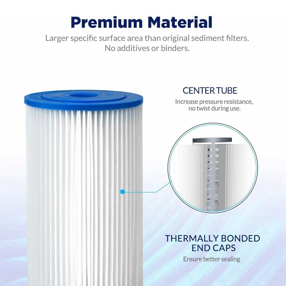 2-Stage 20 Inch Big Blue Whole House Water Filter Housing PP Sediment CTO Carbon