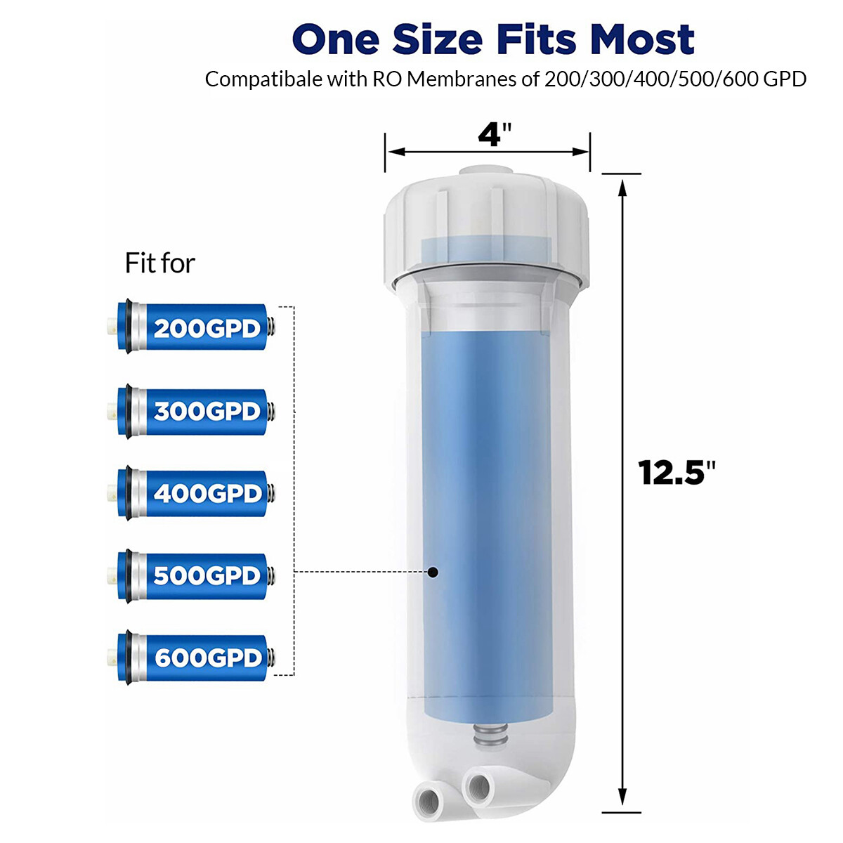 600 GPD RO Membrane Maple Syrup Reverse Osmosis Filtration System Cartridges Set