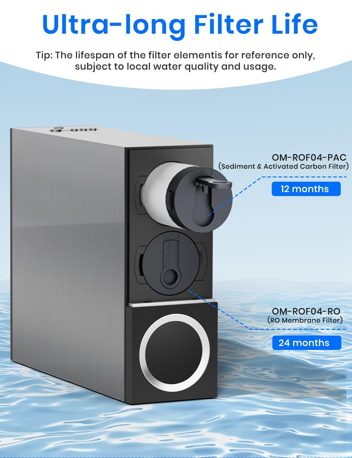 OEMIRY 600 GPD Tankless Reverse Osmosis 7-Stage Under-Sink Water Filter