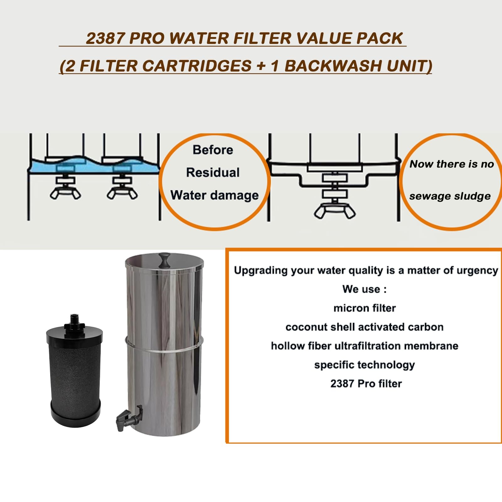 2387 Pro Replacement Water Filter Compatible with Alexapure Systems – 2 Filte…