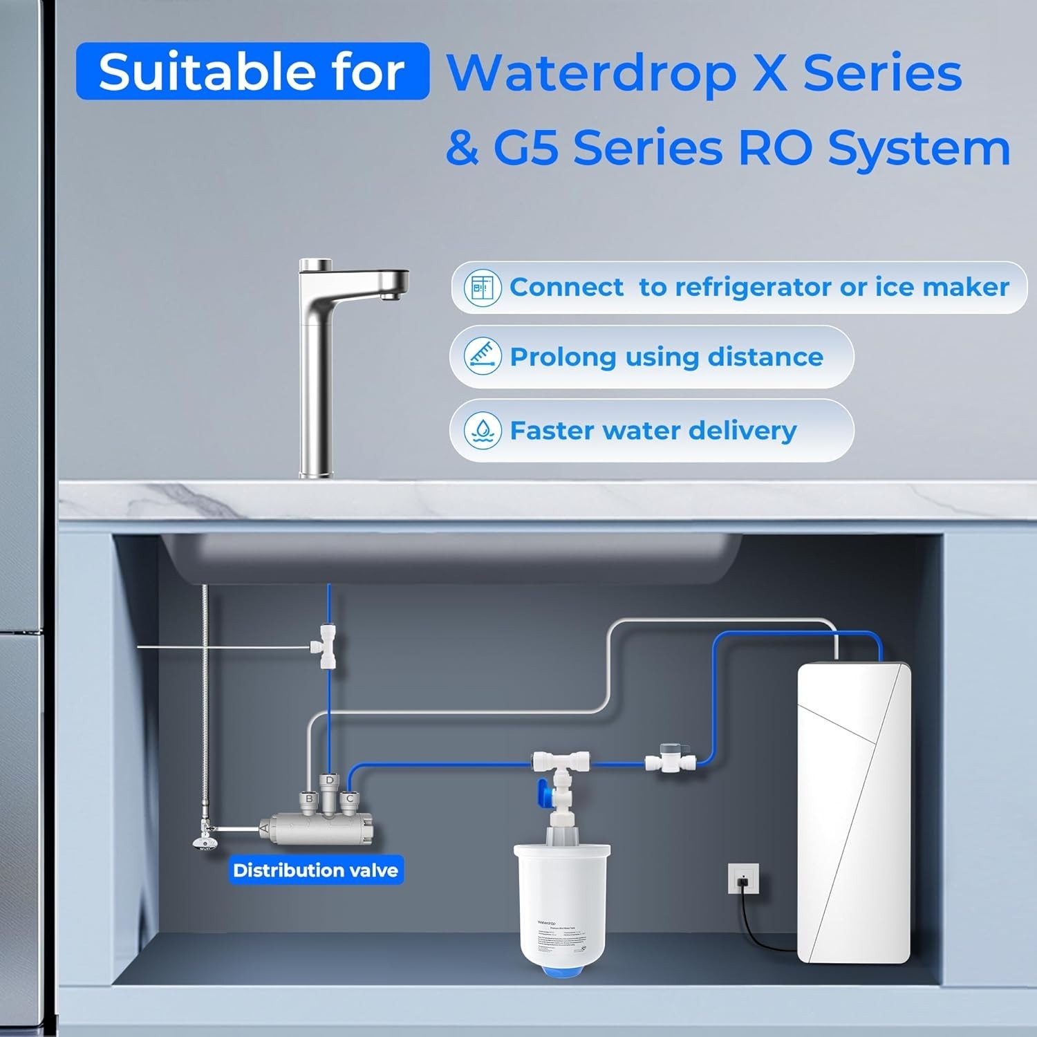 Waterdrop WD-XT RO Pressure Tank for All WD-X-series Reverse Osmosis System