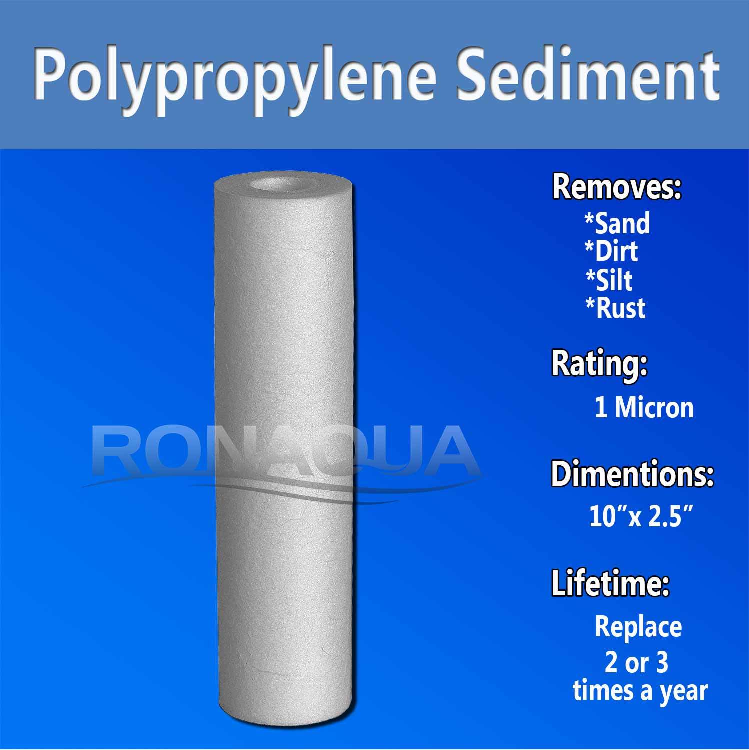 2 Pack Sediment 1 Micron Water Filter Cartridges 2.5″ x 10″ for Reverse Osmosis