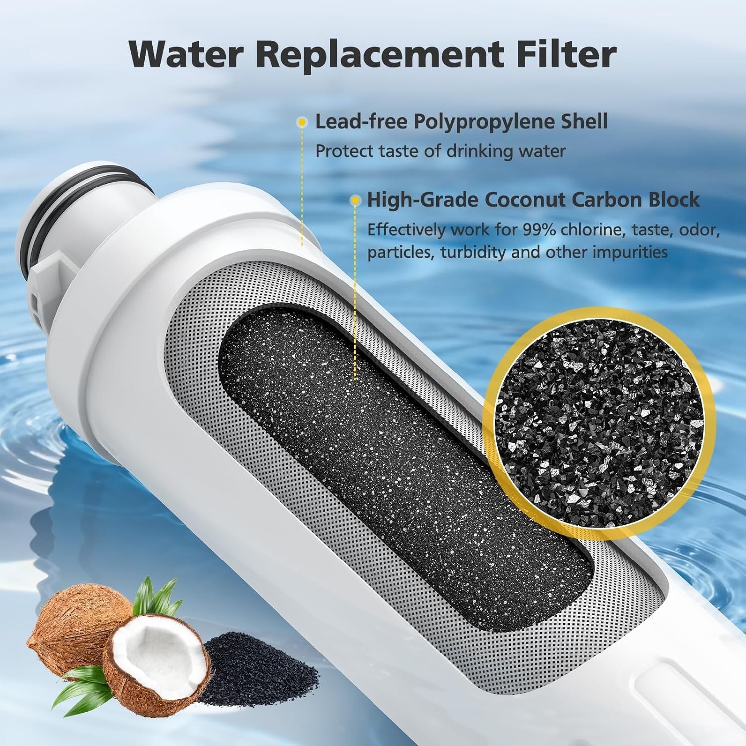 2 PACK MIWF6200 Water Filter Cartridge Compatible with Midea , MIWF6200, MF-2…