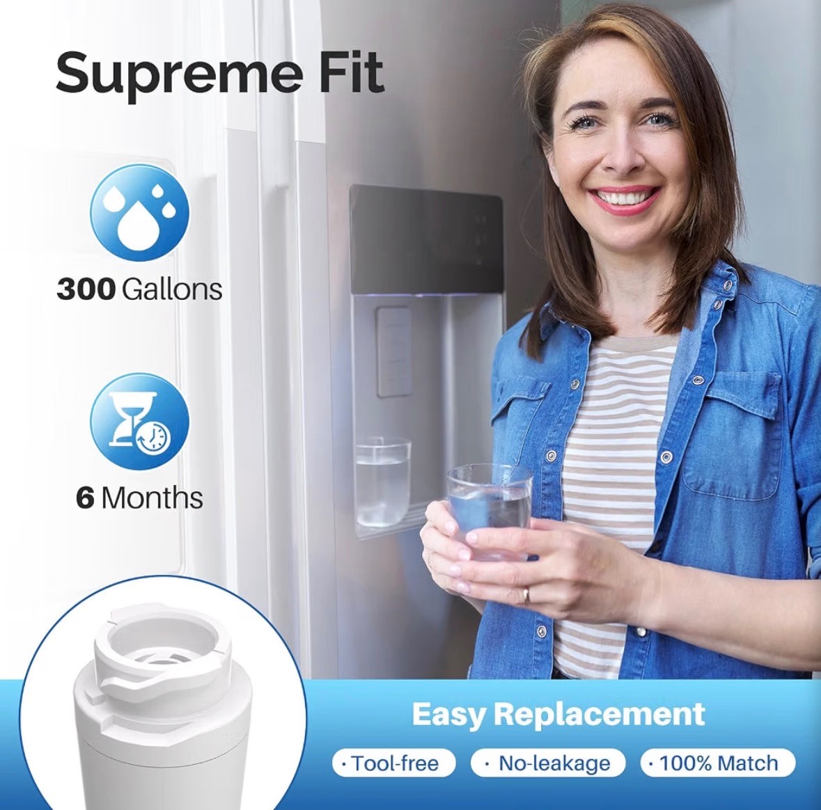 3 PACK ICEPURE MSWF Refrigerator Water Filter Compatible with GE RWF1500A