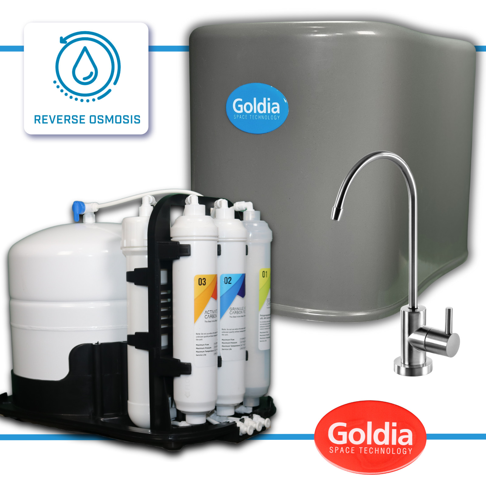Goldia Water Purifier – RO Water Filter System – 90 GPD 5-Stage Home Reverse Osm