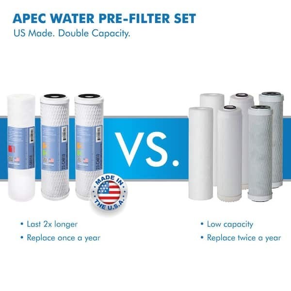 APEC Water Systems Reverse Osmosis 50 GPD Alkaline Water Filtration System