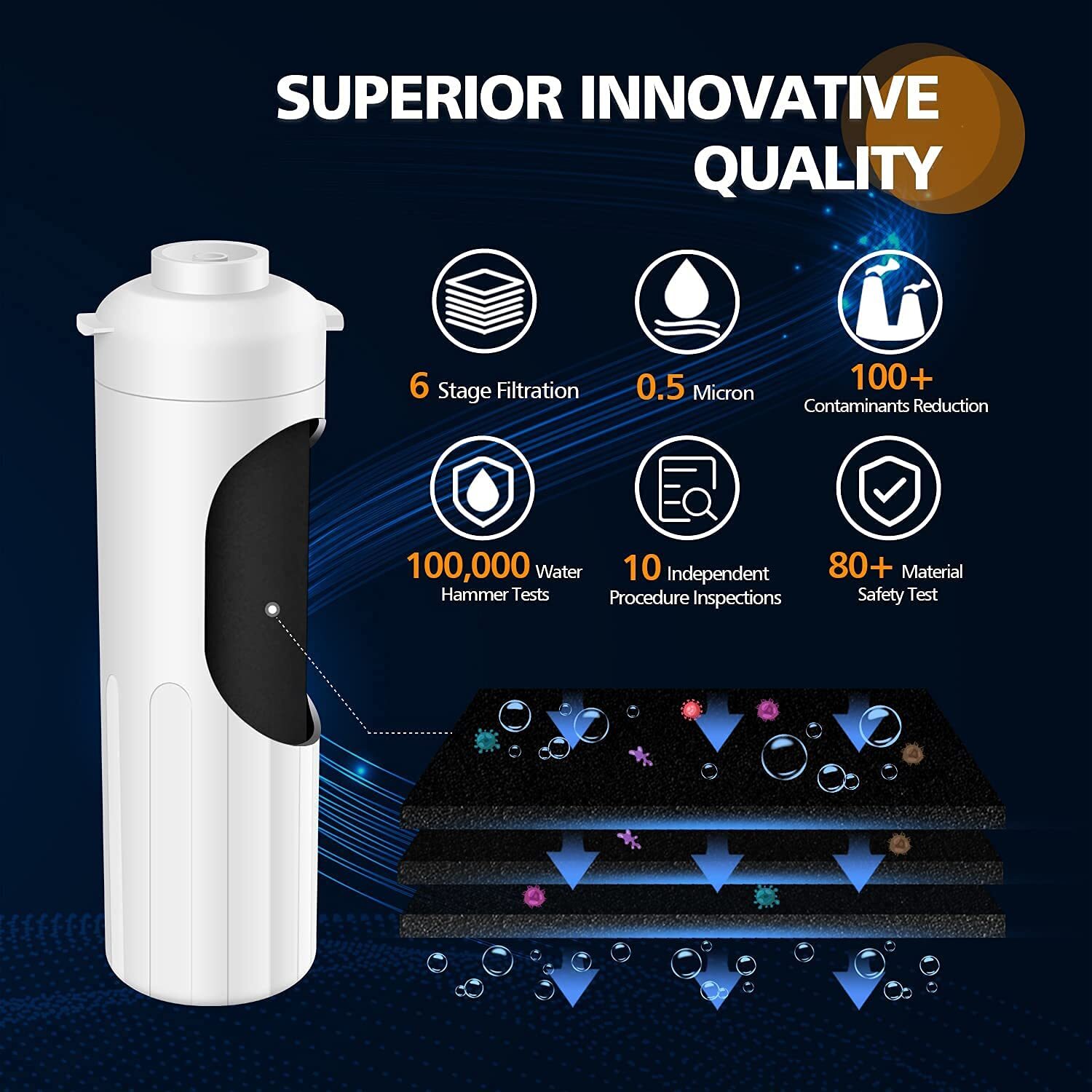 Pureplus under Sink Water Filter, 22000 Gallons, 99.99% Chlorine Reduction, NSF/