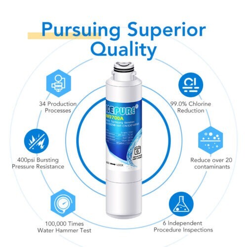 Fit For Samsung HAF-CIN/EXP RF28HMELBSR/AA RF28JBEDBSG/AA Water Filter 4 Pack