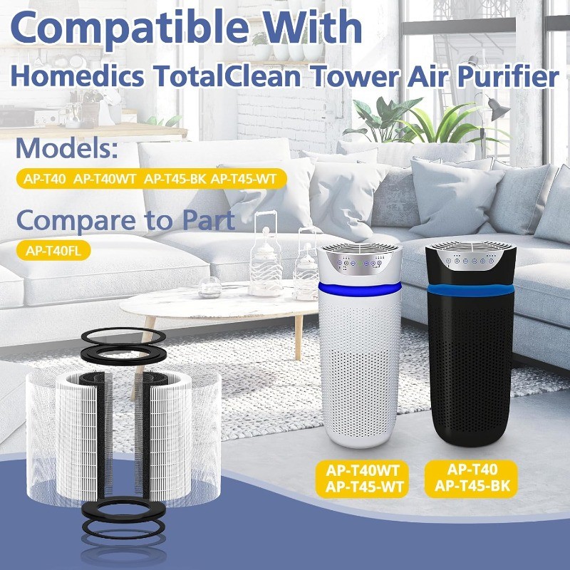 AP-T45 AP-T40FL Filter Compatible with 1461901 Homedics TotalClean 5-In-1