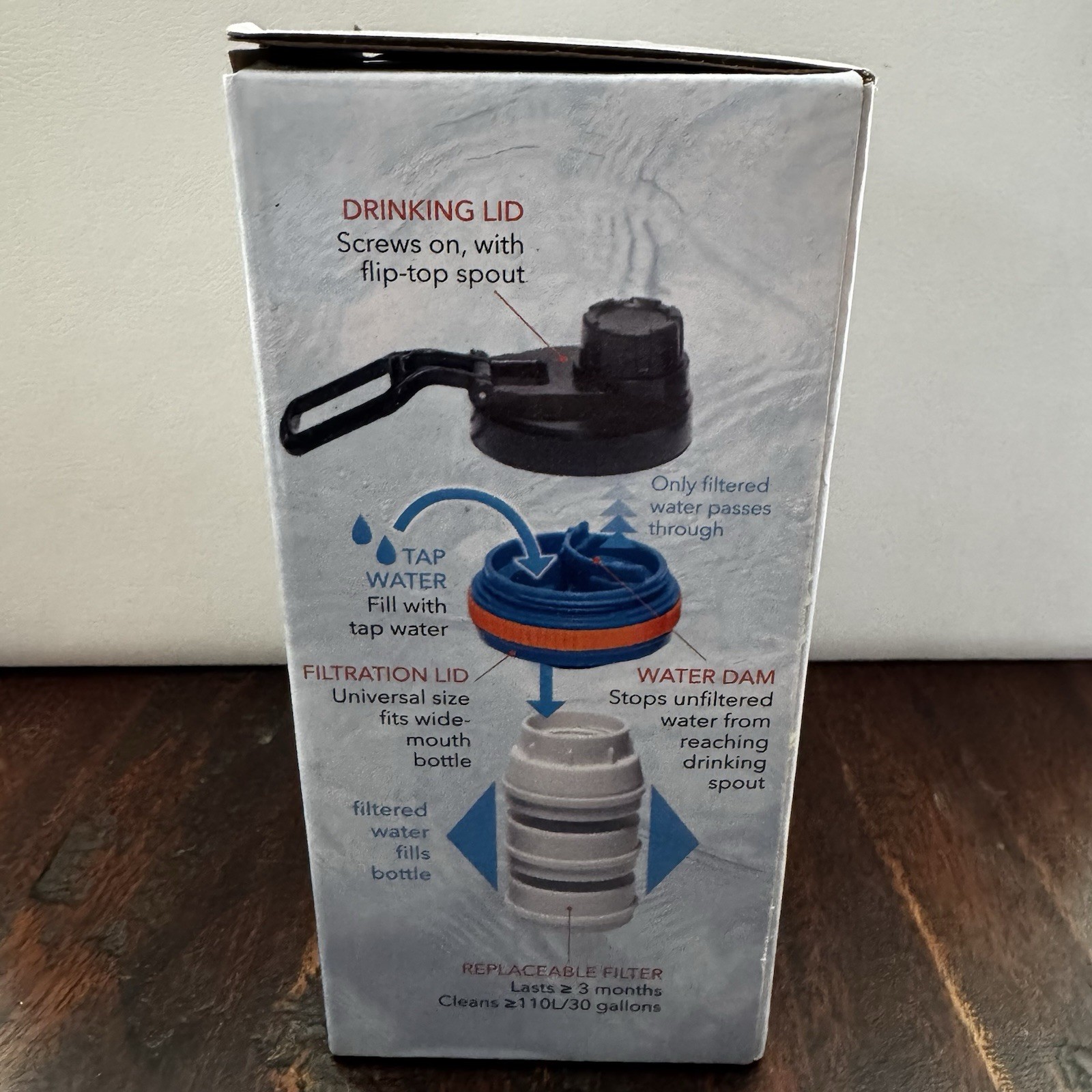 KangaPure Water Filter New 2500 Universal Water Filter System Survival