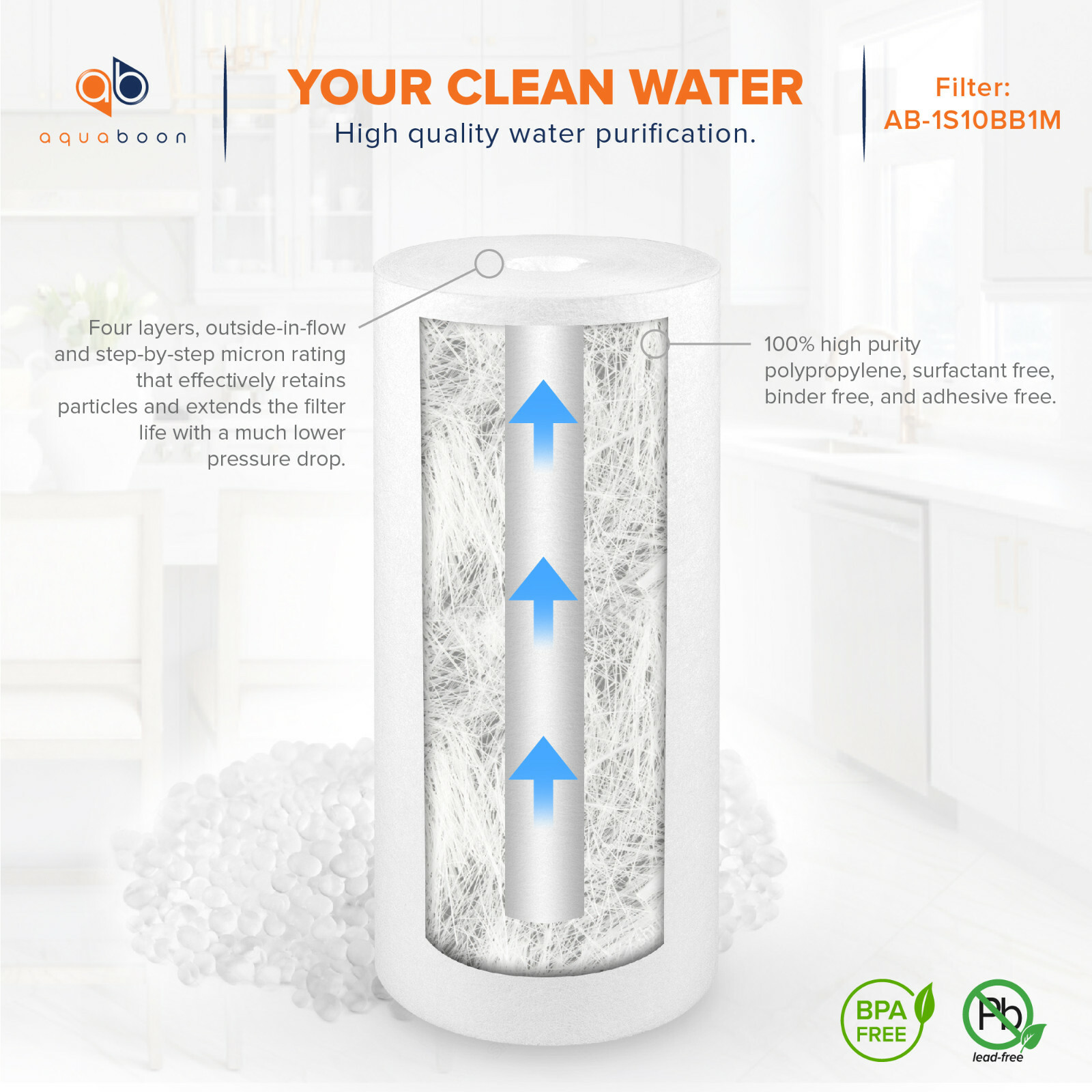 20-PACK of Aquaboon Sediment Water Filter Whole House Big Blue 1 Micron 10″x4.5″