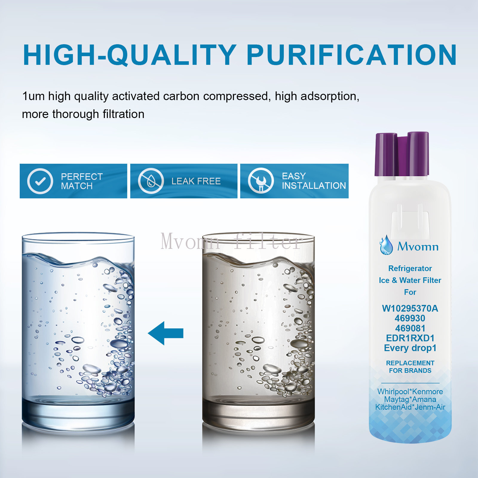 1 Pack Kenmore 9081 Replacement Refrigerator Water Filter 46-9081 46-9930