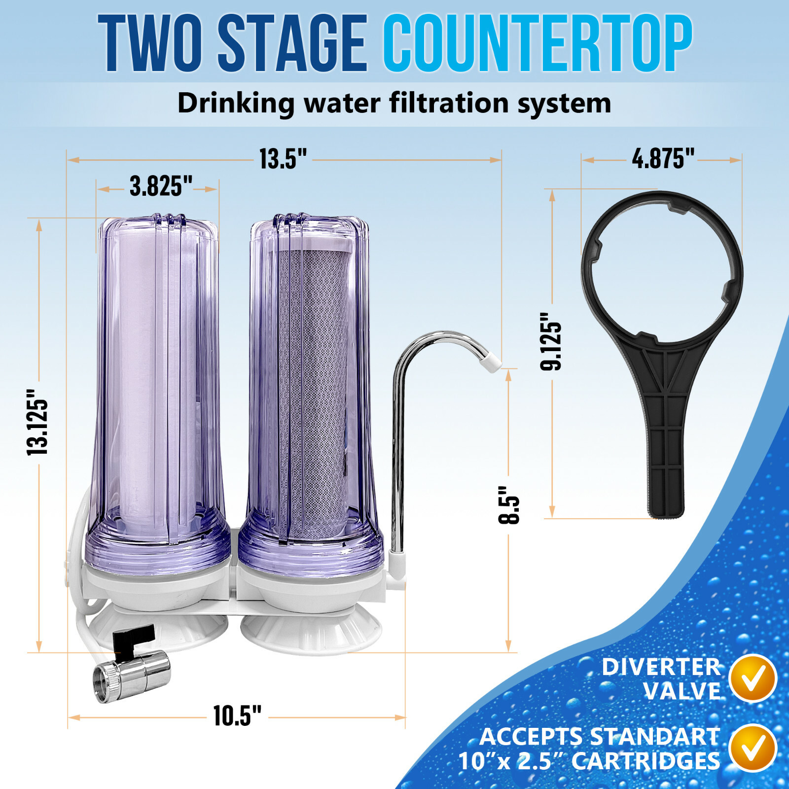 Dual Countertop Water Filtration Unit: and Yearly Supply of Filters