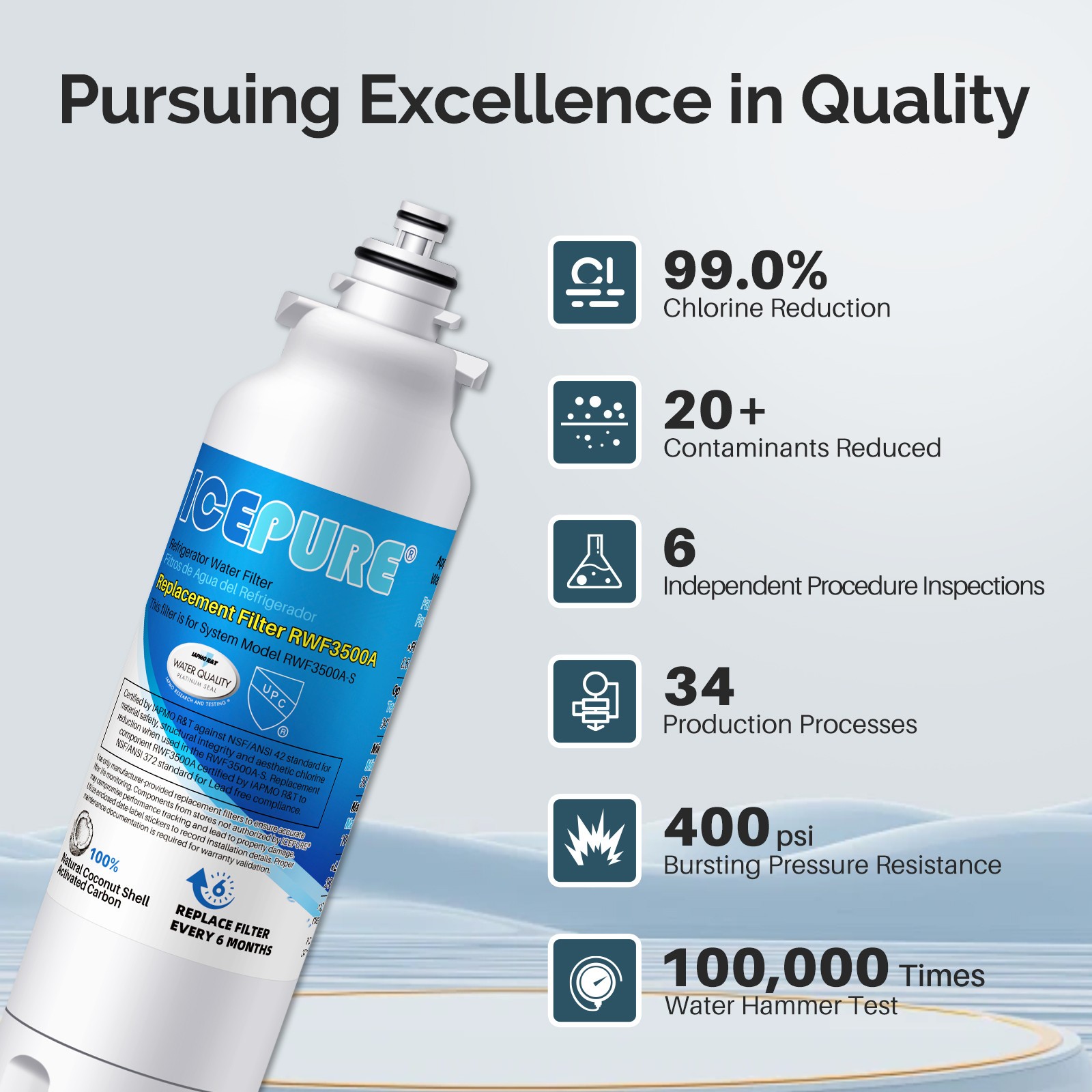 5 Pack Fit LG LT800P Kenmore 9490 ADQ73613402 Refrigerator Water Filter Icepure