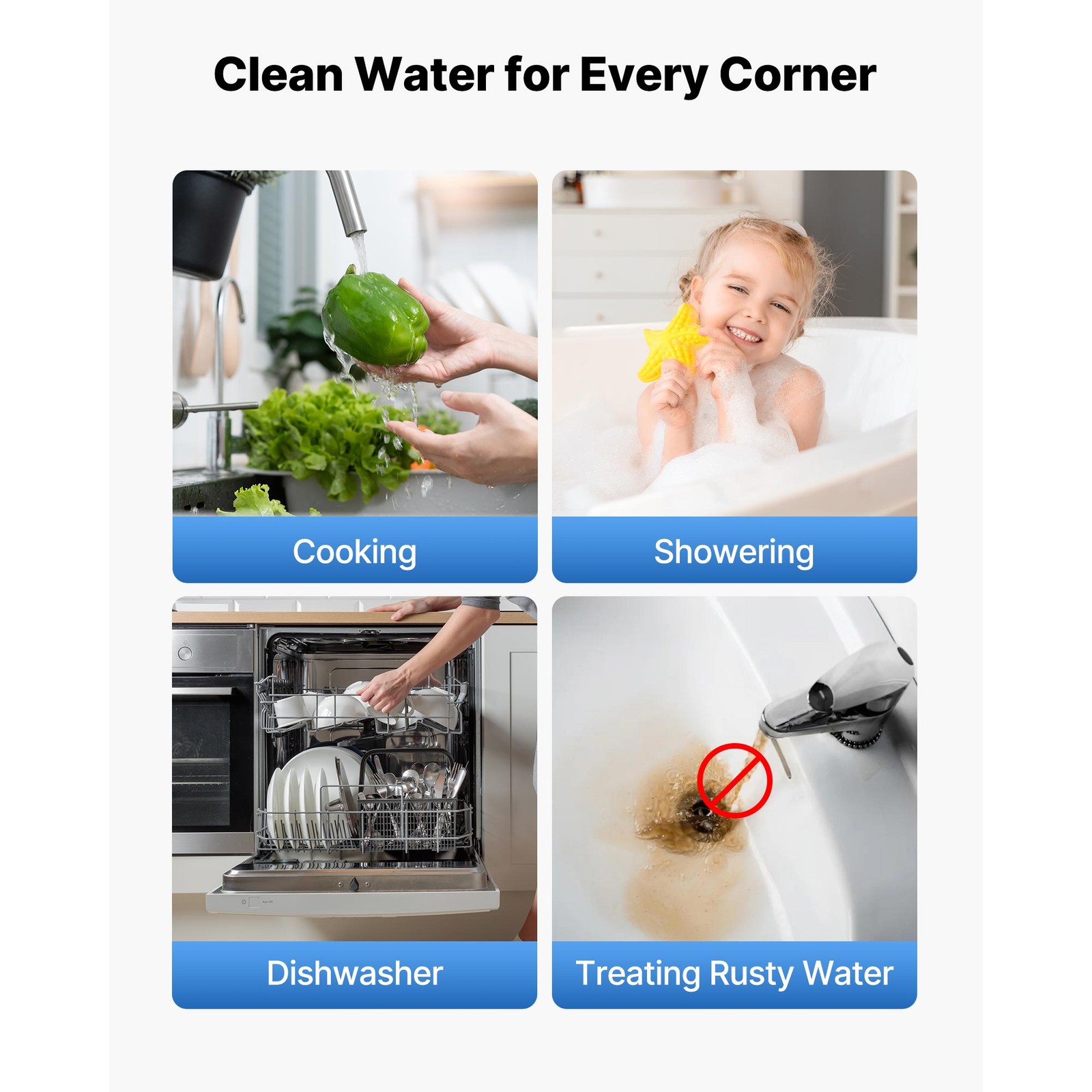 3-Stage Whole House Water Filter System 4.5″x20″ IMR Reduce Iron Manganese