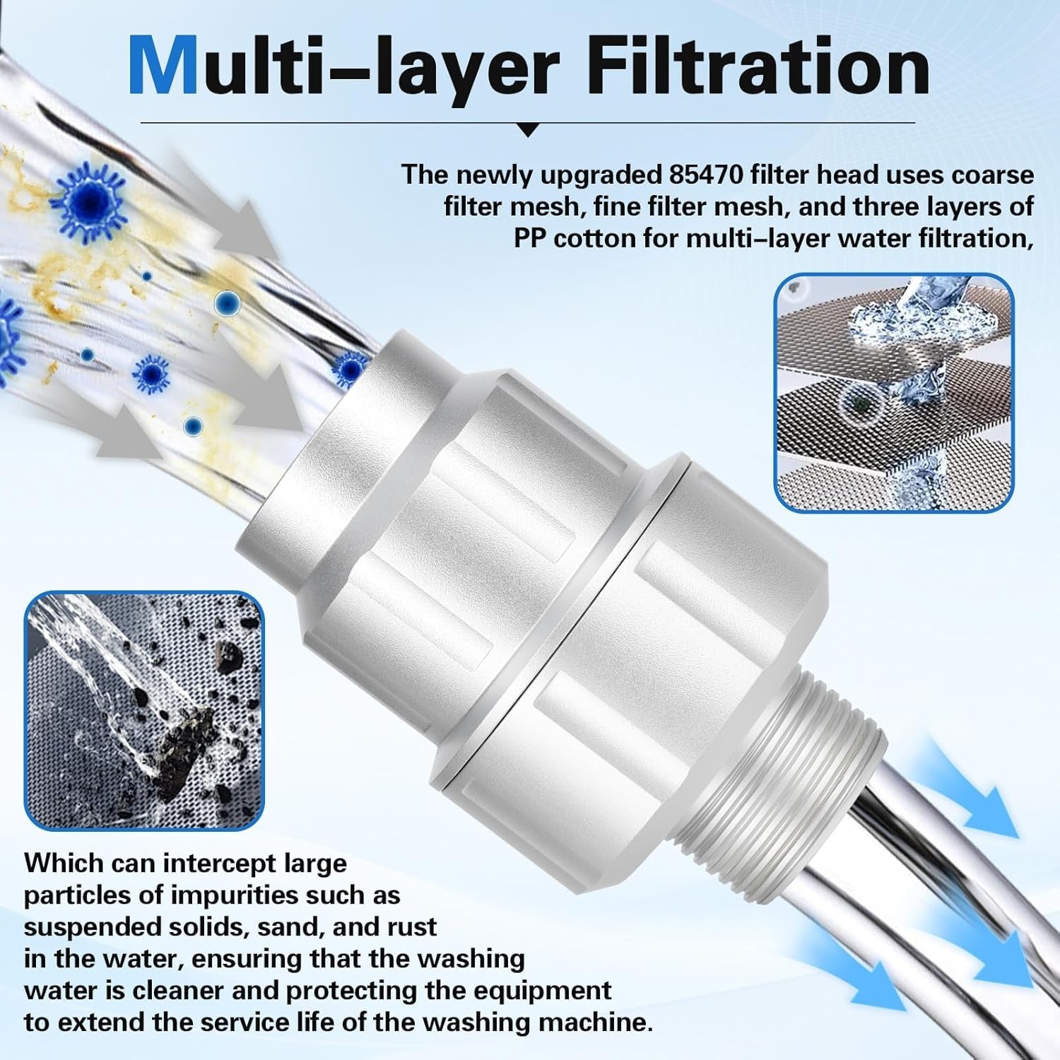 Upgraded Washing Machine Water Filter Micron Down Sediment Filter # 85470