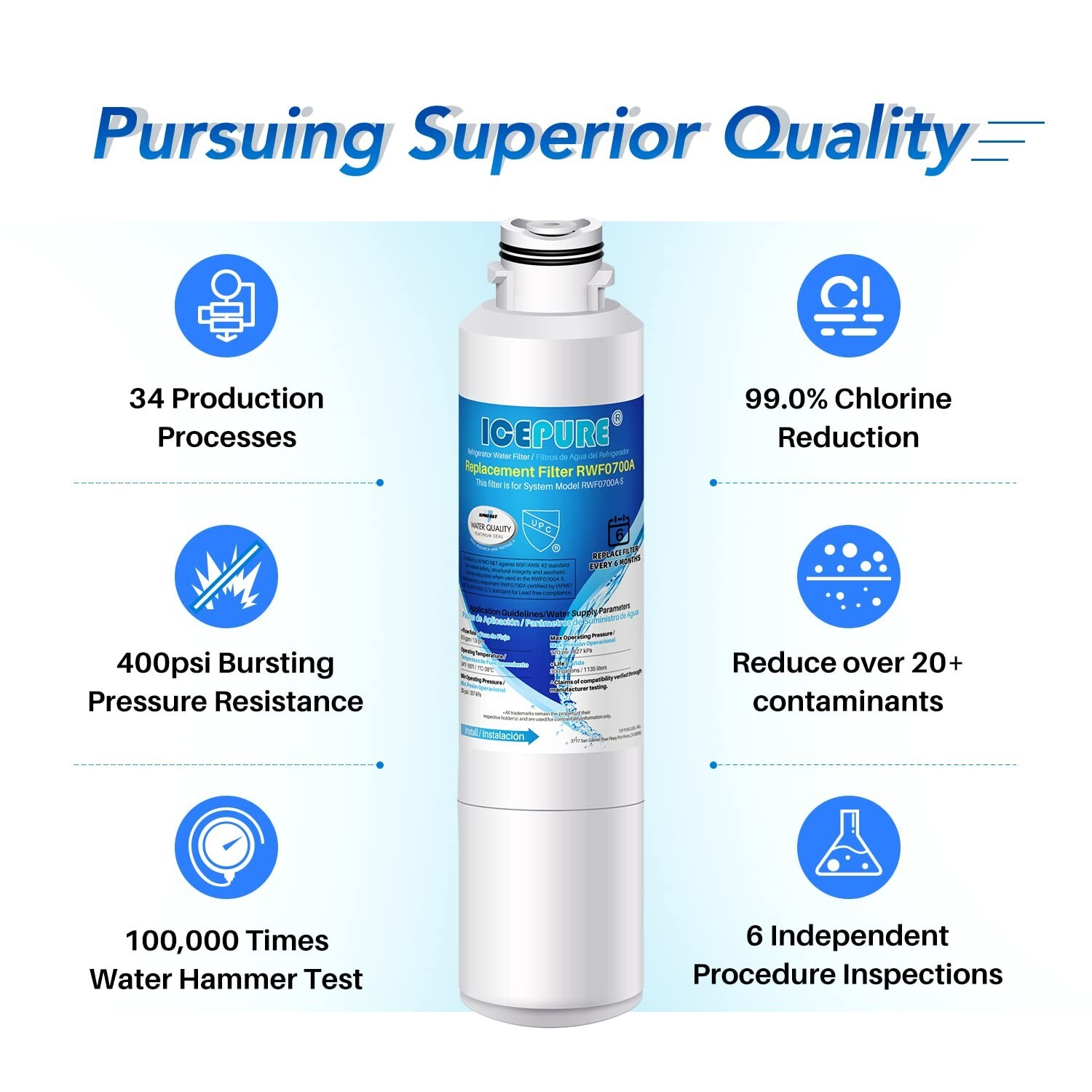 Fits Samsung DA29-00020B HAF-CIN/EXP Compatible Water Filter 6PACK