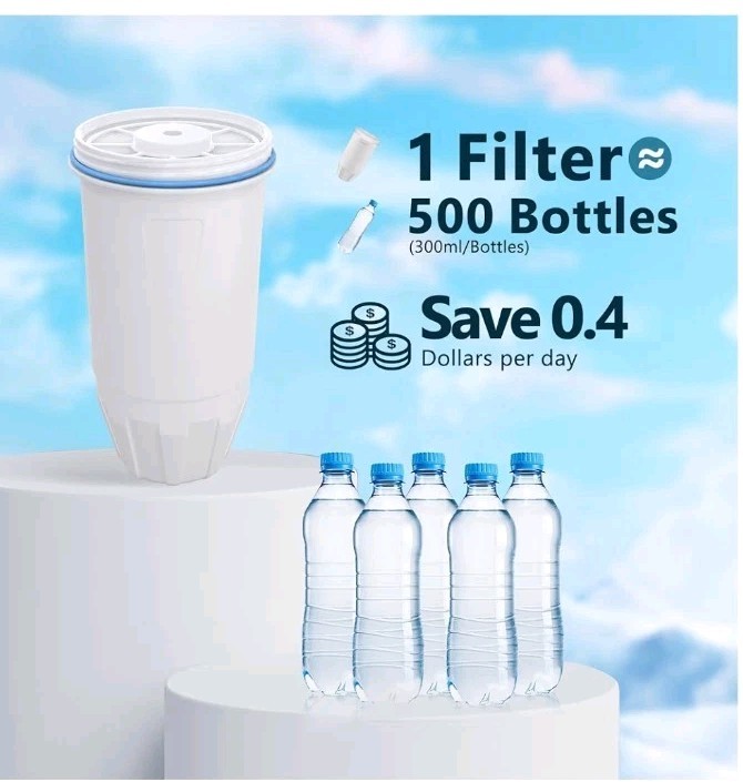 Water Filter Replacement Fit for Zero Pitcher and Dispenser ZR-001 ZR-017 4 Pack